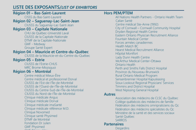 Liste des exposants par spécialité